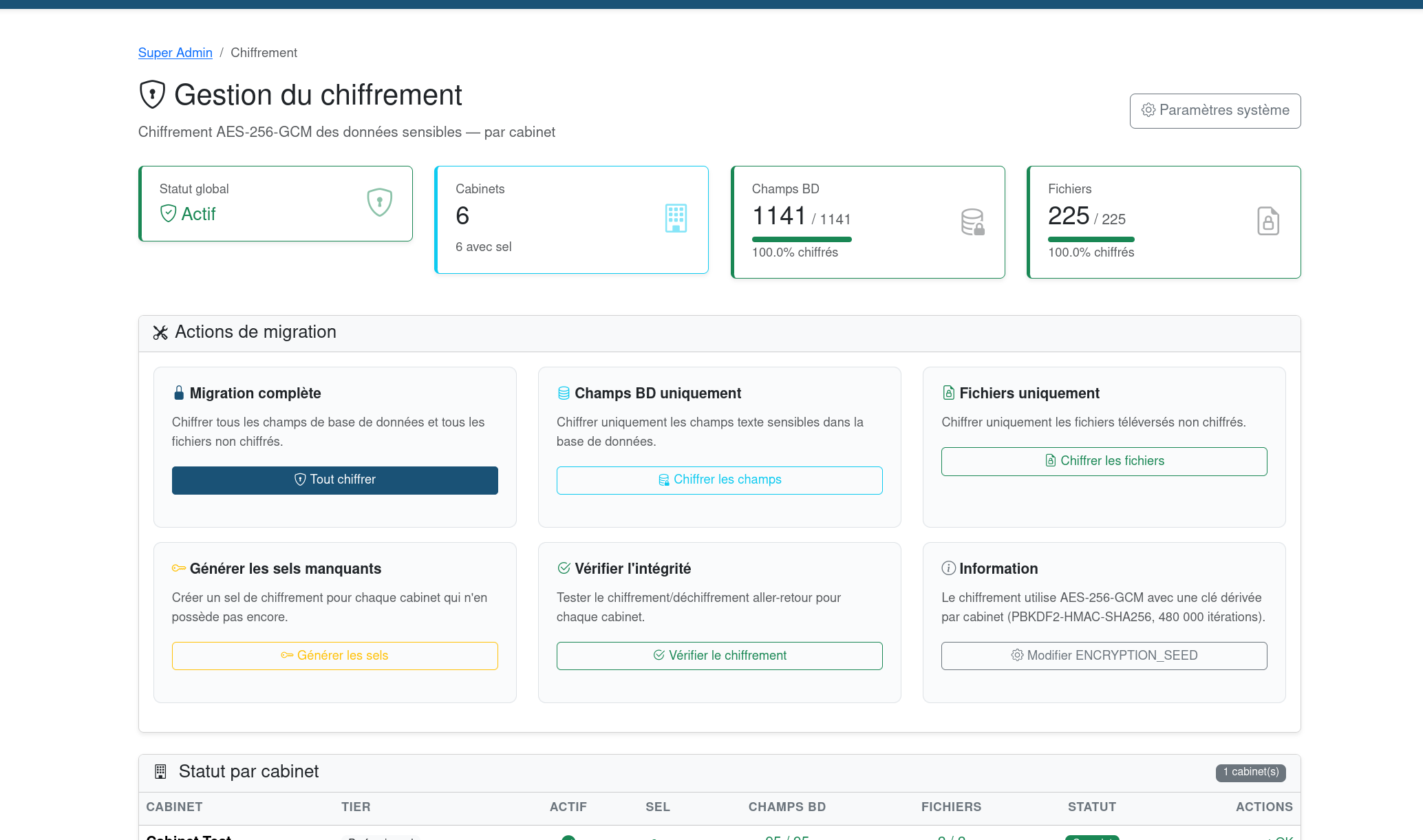 Capture d'écran — Sécurité et conformité